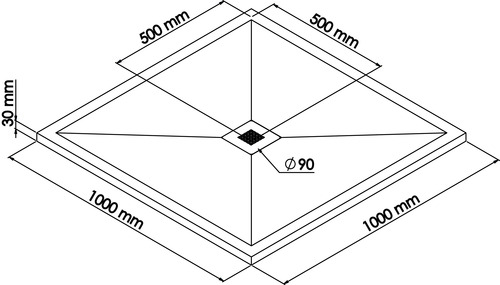 Receveur de douche résine de synthèse Nola blanc 100x100